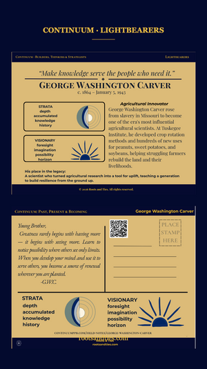 George Washington Carver digital postcard — phone version