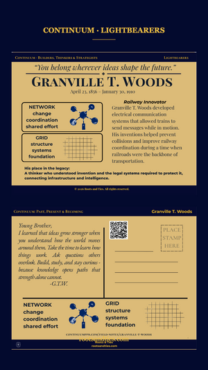 Granville T. Woods digital postcard — phone version
