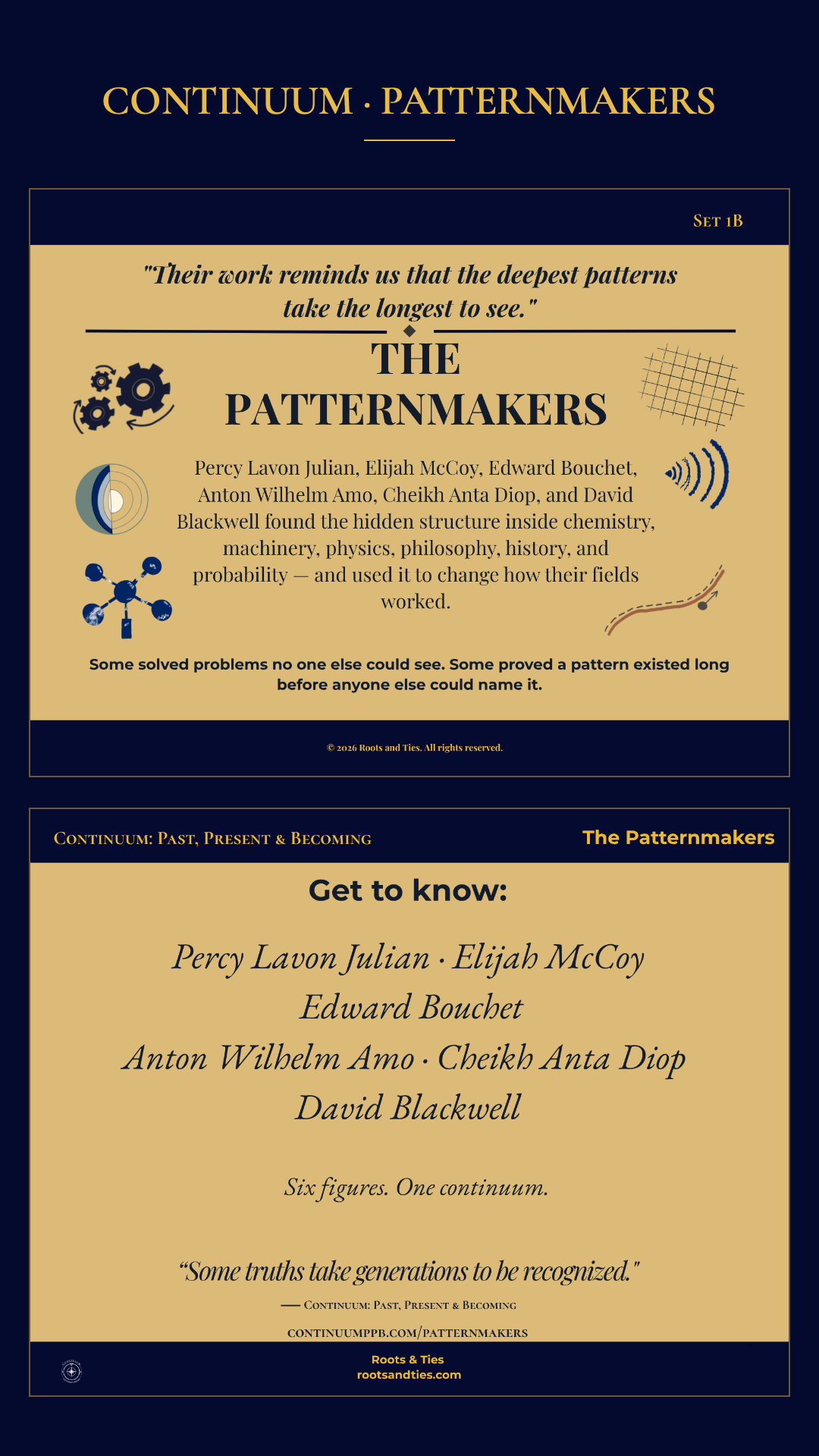 The Patternmakers Complete Collection — series card phone version
