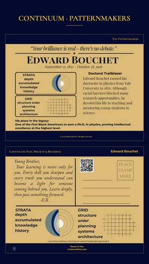 Edward Bouchet digital postcard — phone version