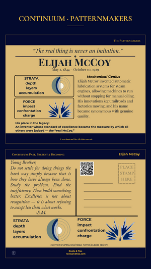 Elijah McCoy digital postcard — phone version