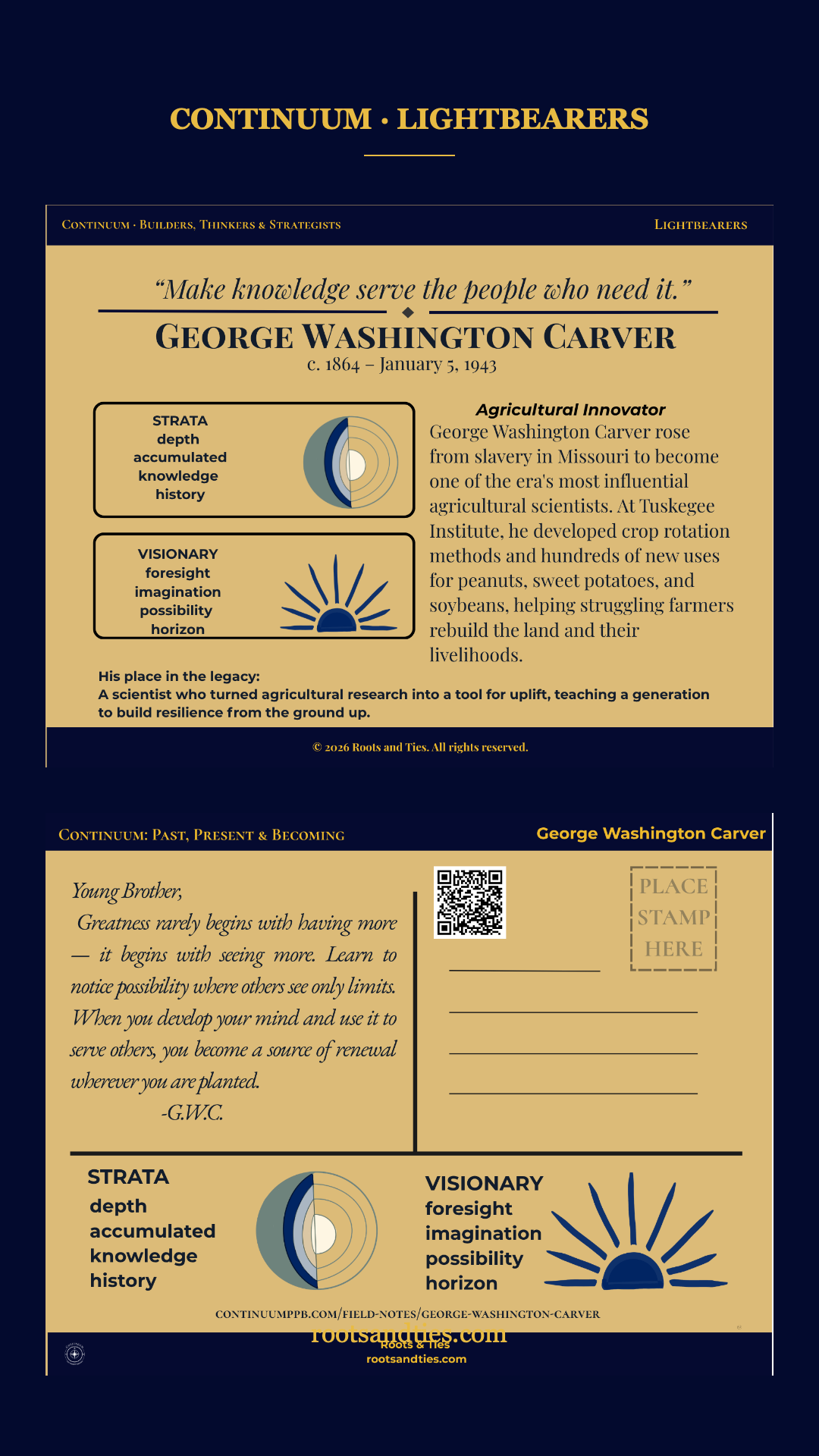 George Washington Carver digital postcard — phone version