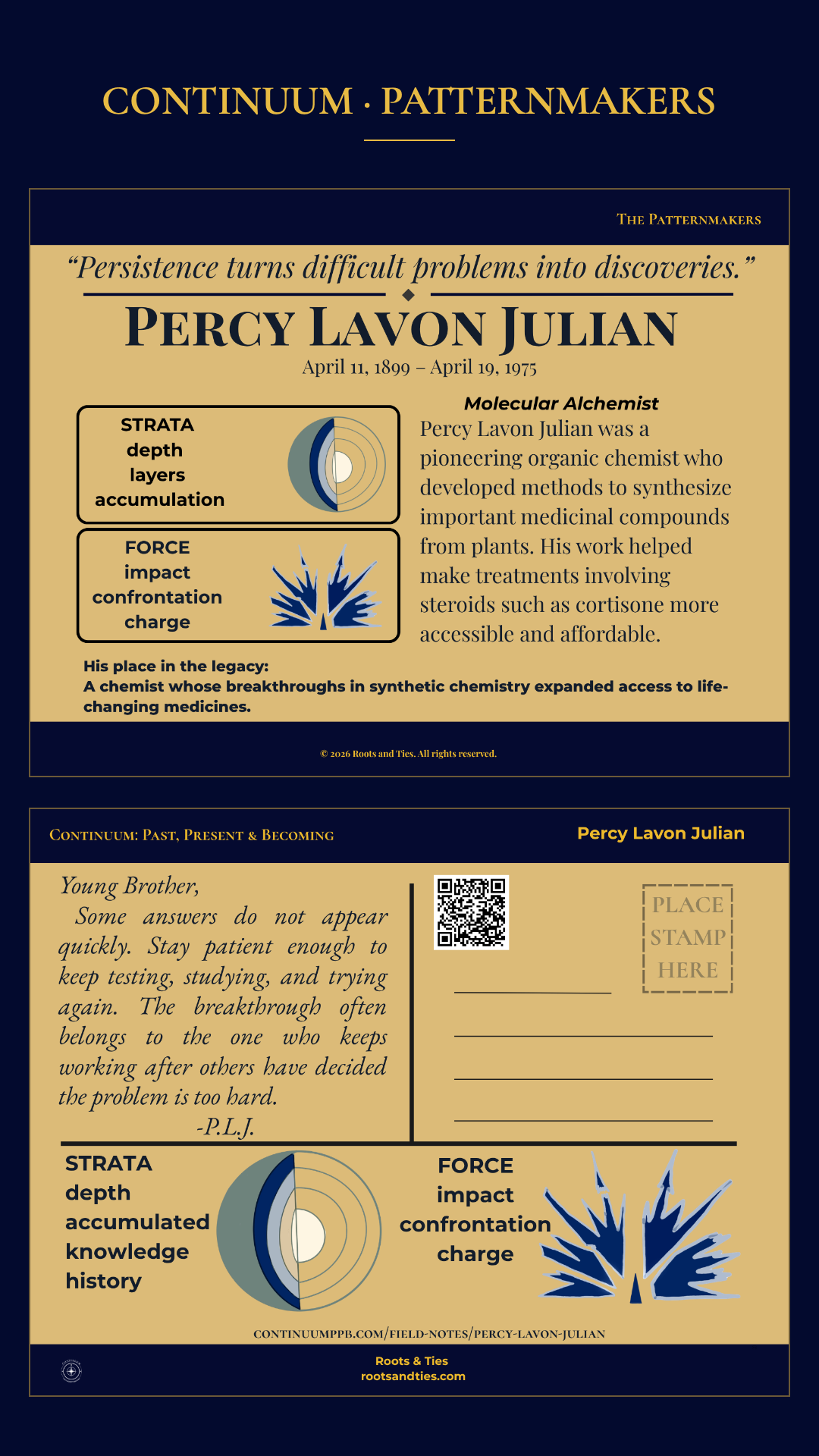 Percy Lavon Julian digital postcard — phone version