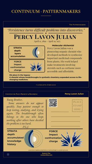 Percy Lavon Julian digital postcard — phone version