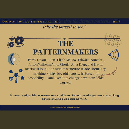 The Patternmakers Digital Postcard Set — Continuum: Past | Present | Becoming (Set of 6)