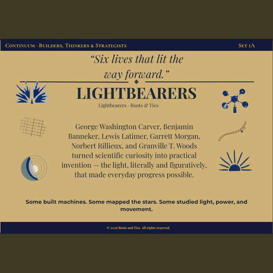 Lightbearers Digital Postcard Set — Continuum: Past | Present | Becoming (Set of 6)