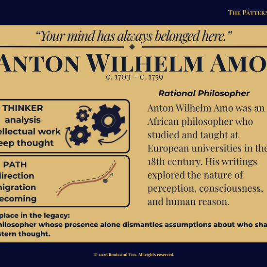 Anton Wilhelm Amo animated flip postcard