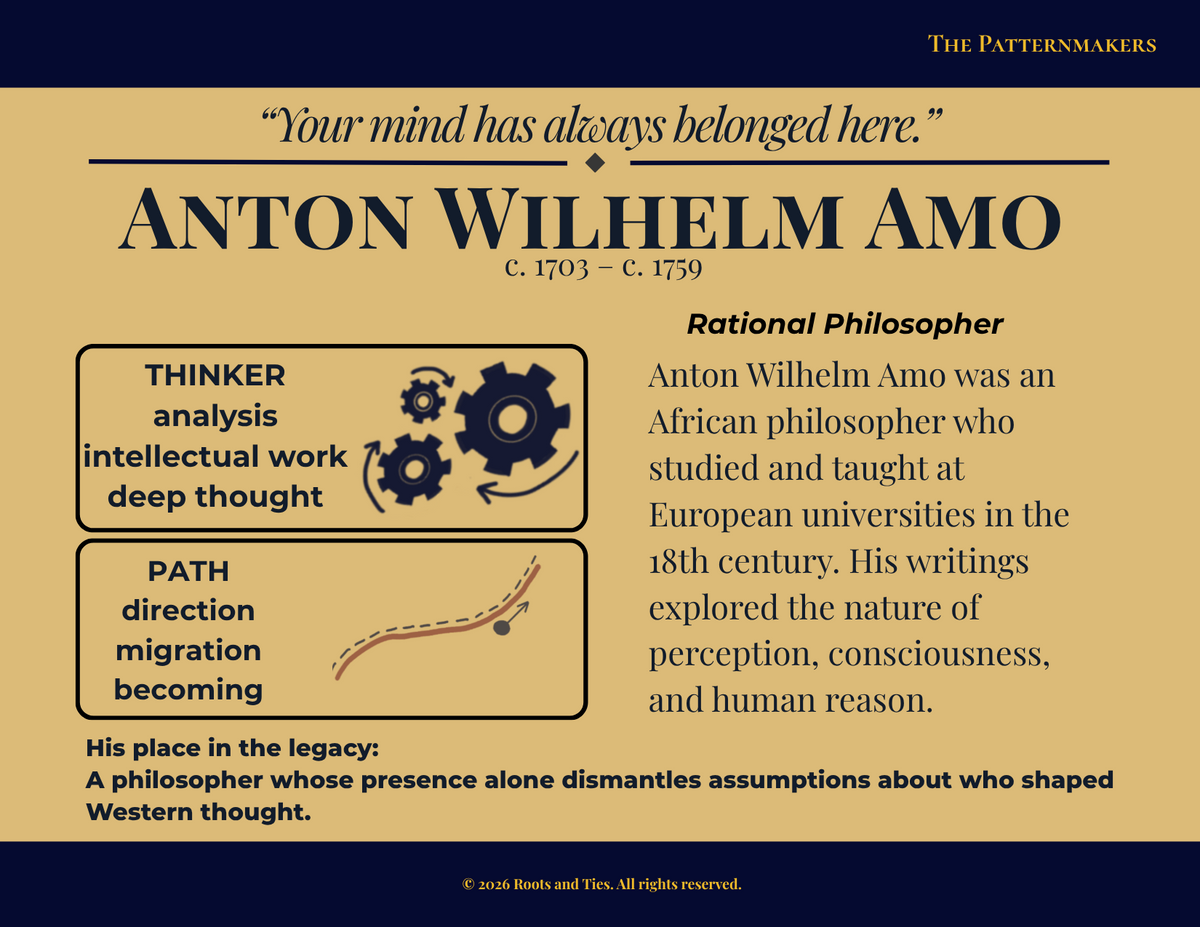 Anton Wilhelm Amo animated flip postcard