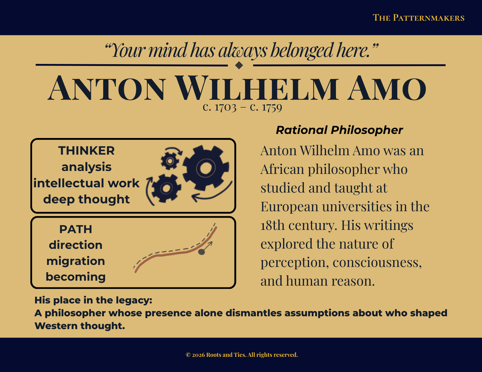 Anton Wilhelm Amo animated flip postcard