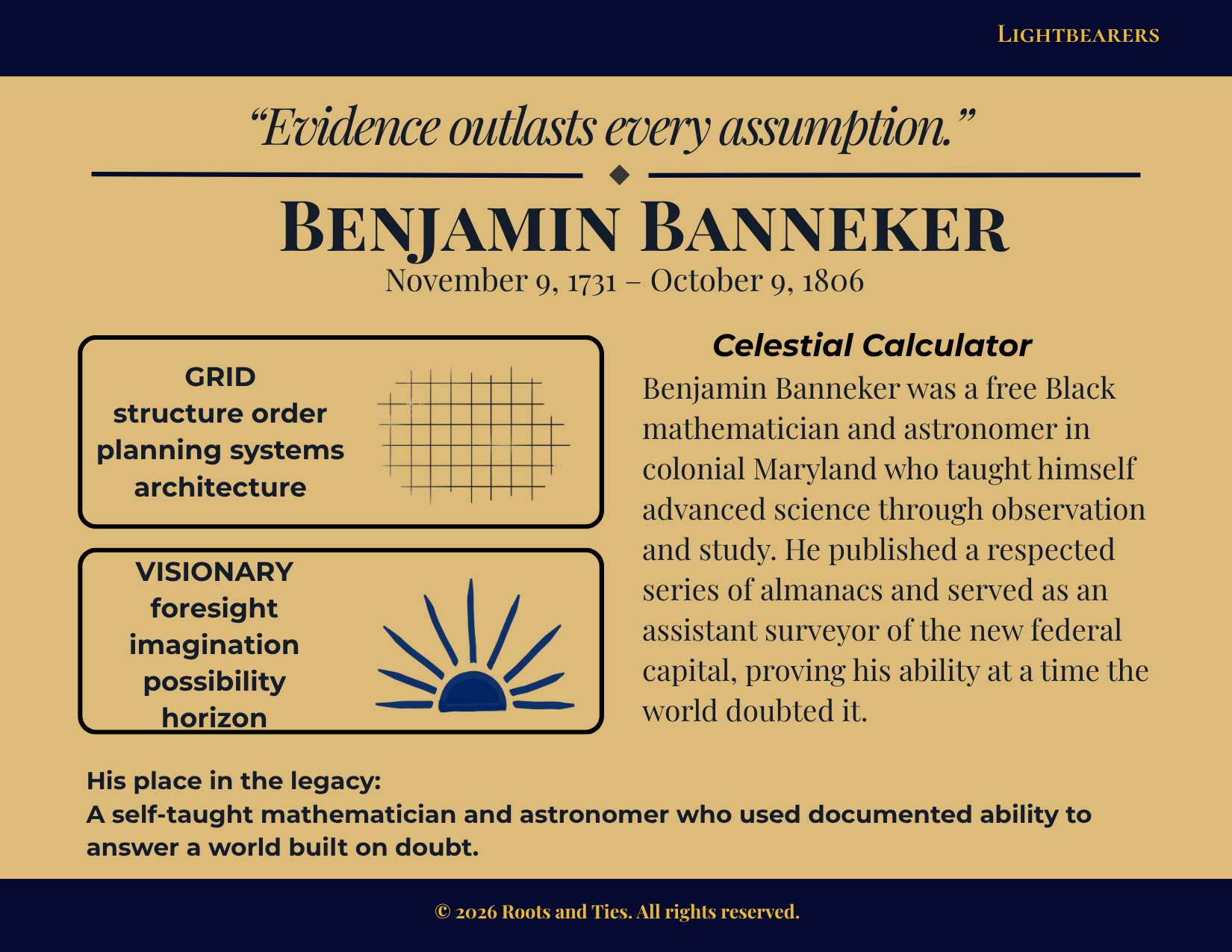 Benjamin Banneker animated flip postcard