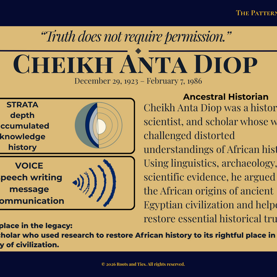Cheikh Anta Diop animated flip postcard