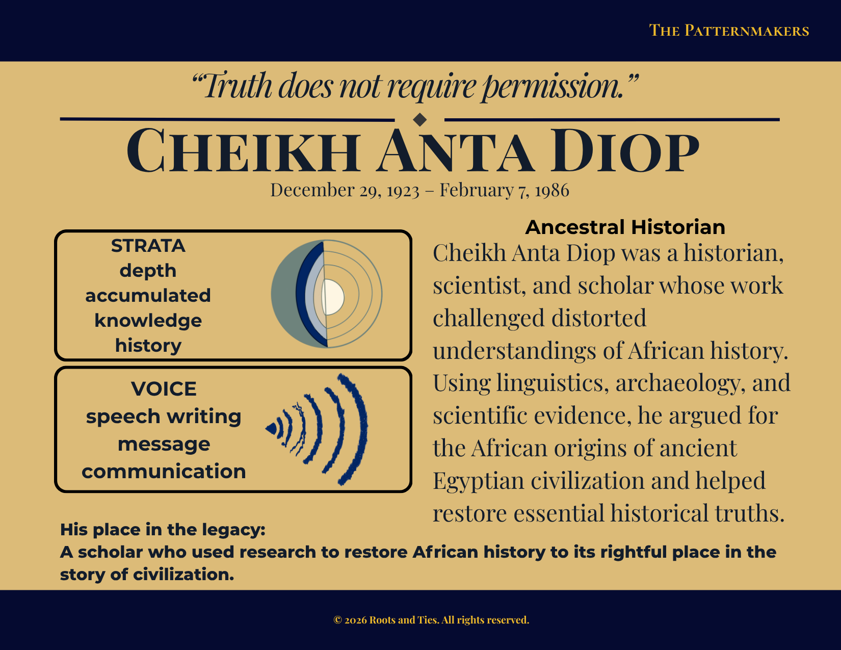 Cheikh Anta Diop animated flip postcard