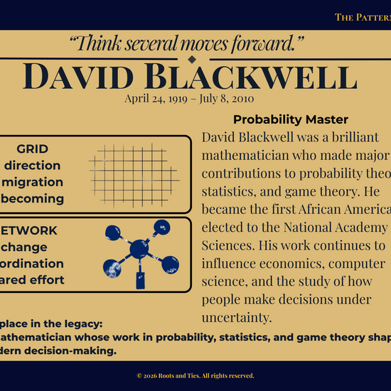 David Blackwell animated flip postcard