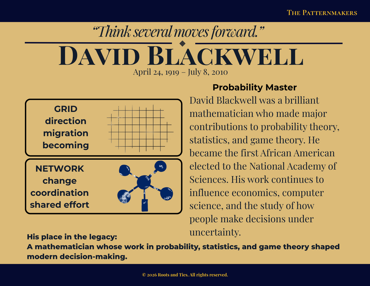 David Blackwell animated flip postcard