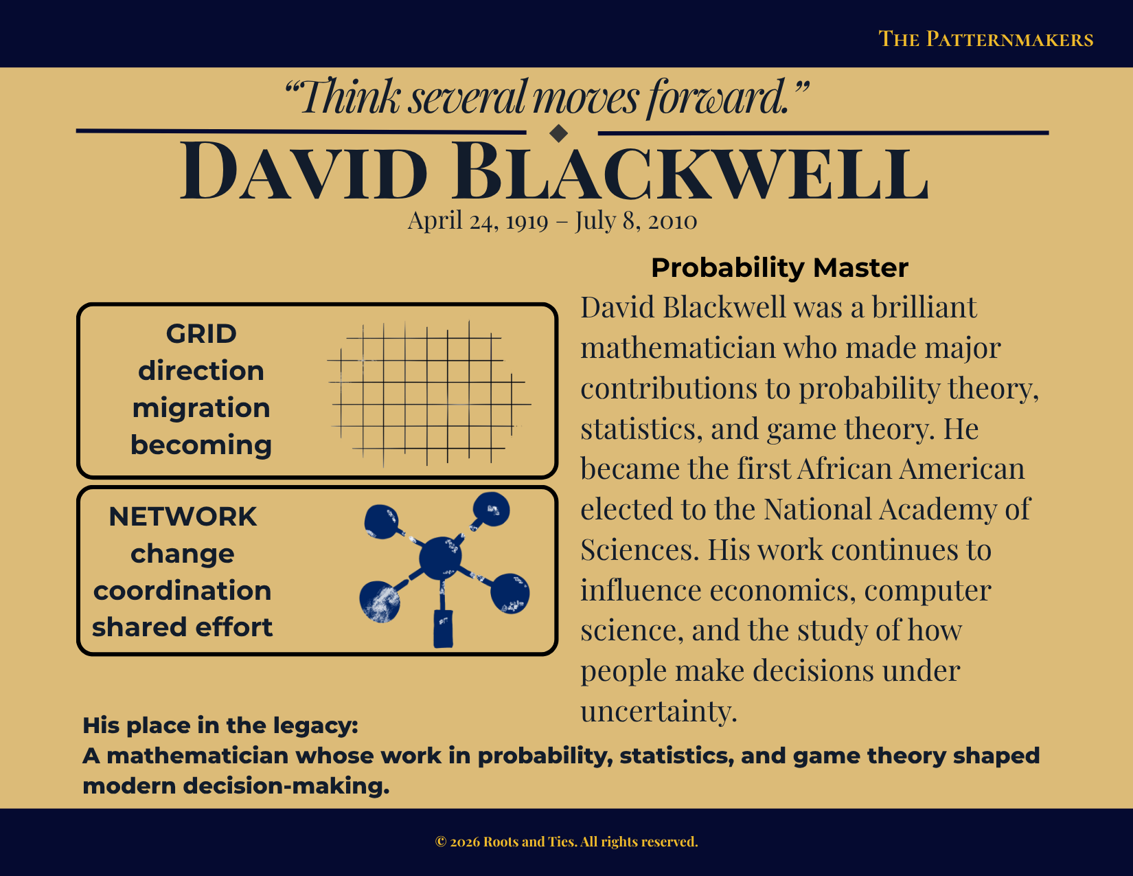 David Blackwell animated flip postcard
