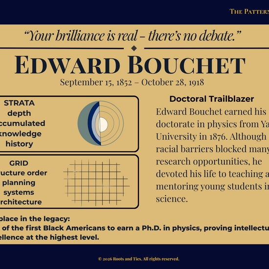 Edward Bouchet animated flip postcard