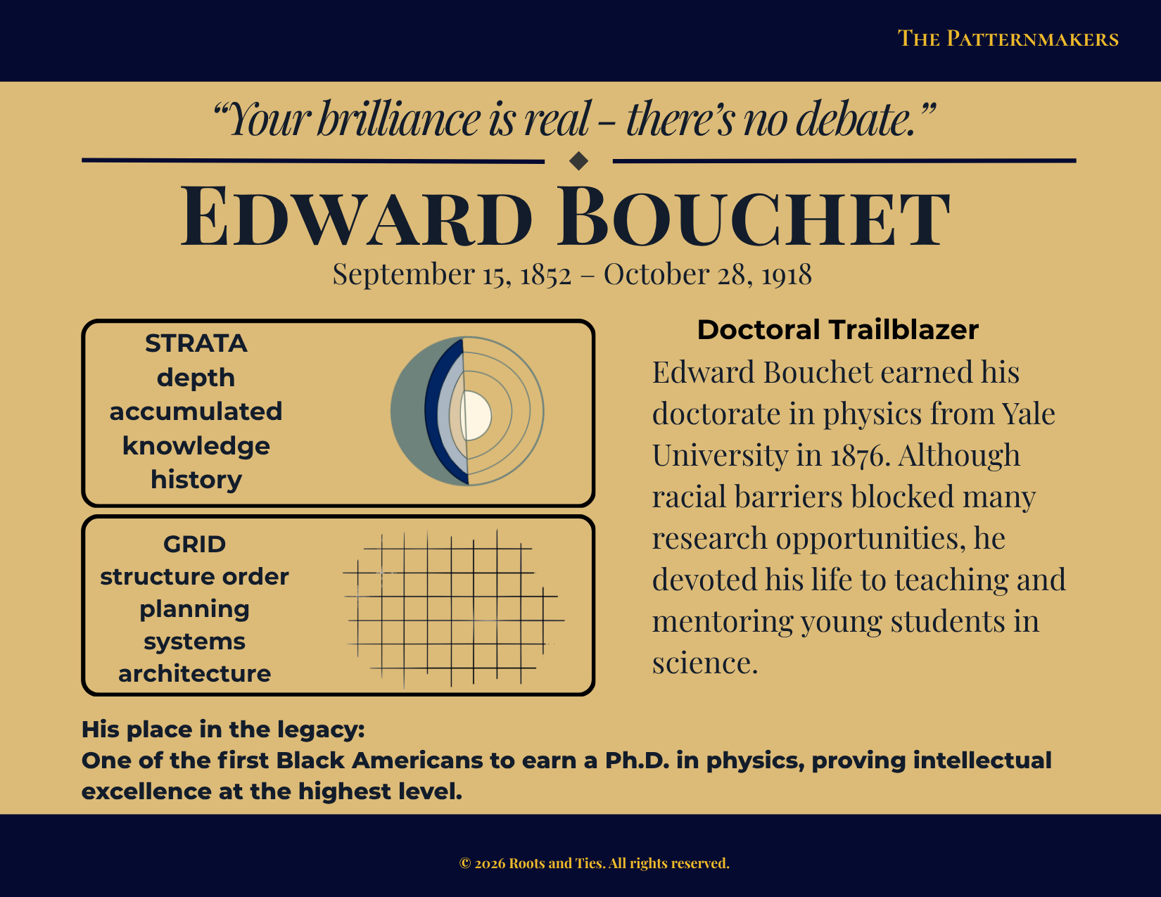 Edward Bouchet animated flip postcard