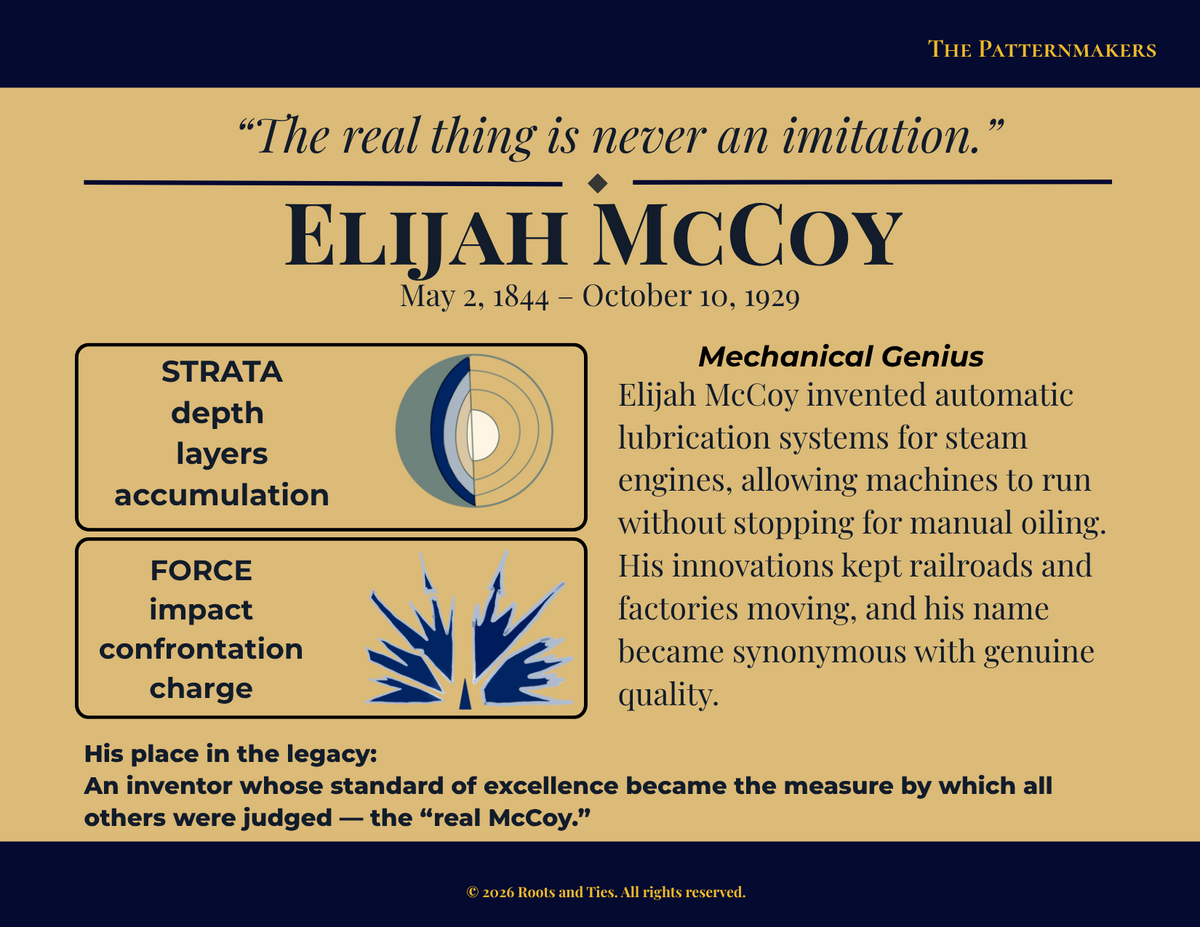 Elijah McCoy animated flip postcard