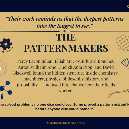 The Patternmakers Complete Collection animated flip